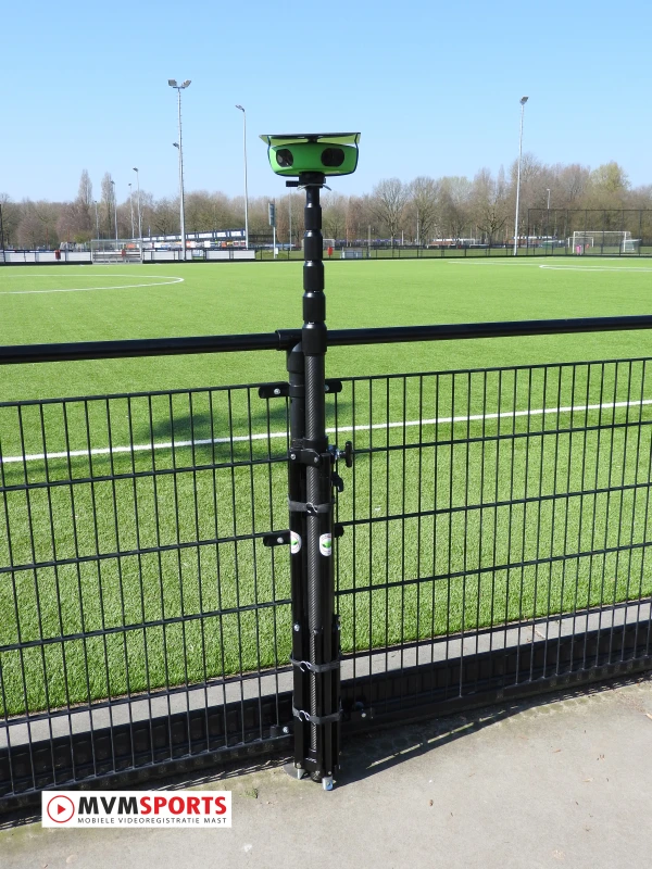 videoregistratie Regenkap